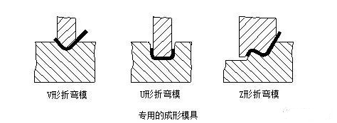 钣金加工中数控折弯加工零件范围及加工精度参数的详细解答-大阳城在线登录入口-大阳城(中国) 钣金加工中数控折弯加工零件范围及加工精度参数的详细解答-大阳城在线登录入口-大阳城(中国)