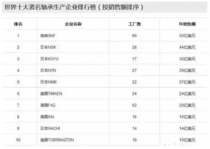 涉及钣金加工行业、全球领先的高客户设备-大阳城在线登录入口-大阳城(中国) 涉及钣金加工行业、全球领先的高客户设备-大阳城在线登录入口-大阳城(中国)