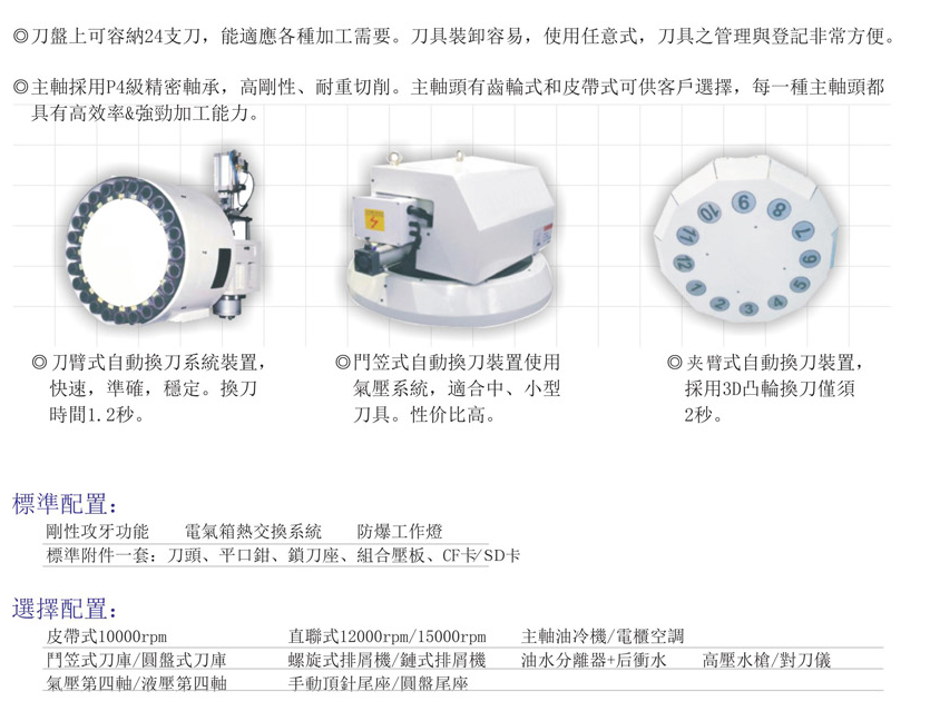 CNC-VMC1165-大阳城在线登录入口-大阳城(中国) CNC-VMC1165-大阳城在线登录入口-大阳城(中国)